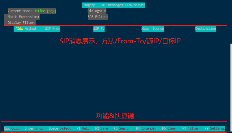 sngrep主页