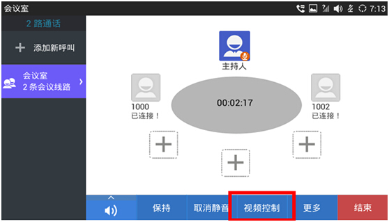 会议界面